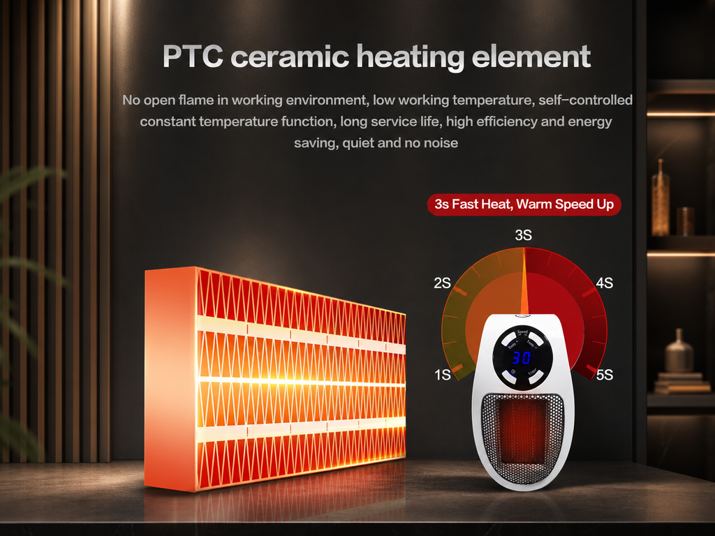 Osvaris™ CozyRoom Heater